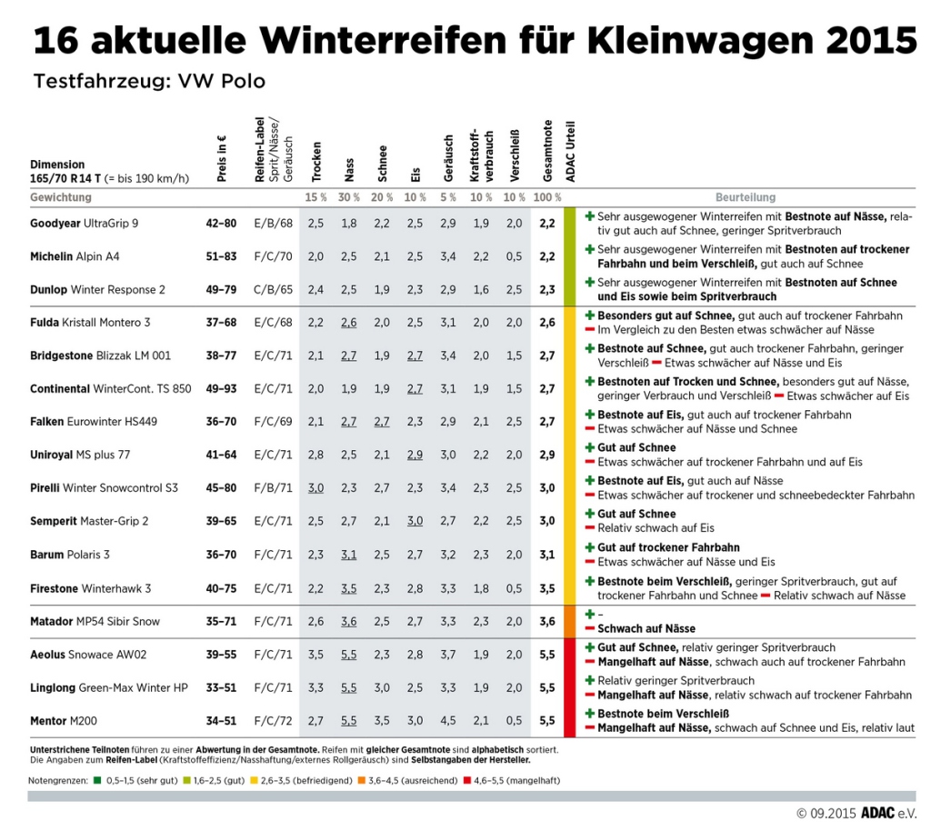 AI Presse Grafik Rahmen